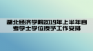 湖北經(jīng)濟學(xué)院2019年上半年自考學(xué)士學(xué)位授予工作安排