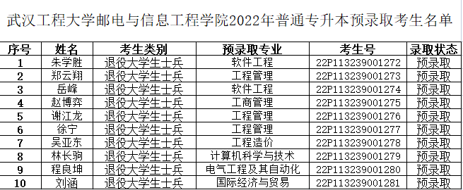 QQ截圖20220819151107